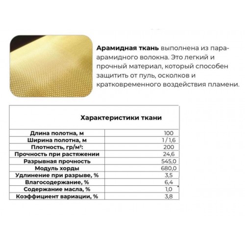 Кевлар, арамидная ткань в полотне / рулон в Новокуйбышевске