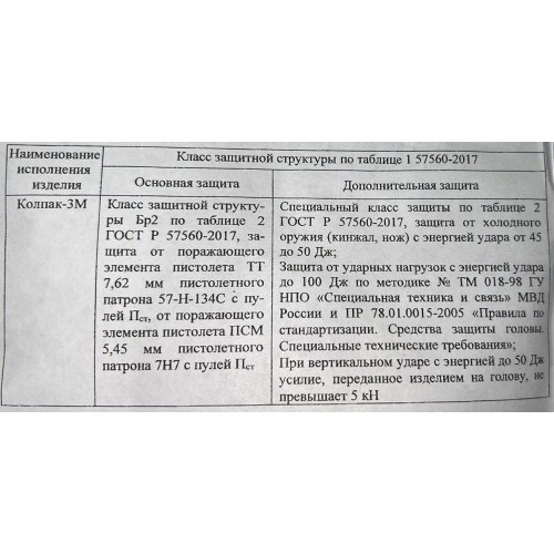 Шлем защитный «КОЛПАК» в Новокуйбышевске